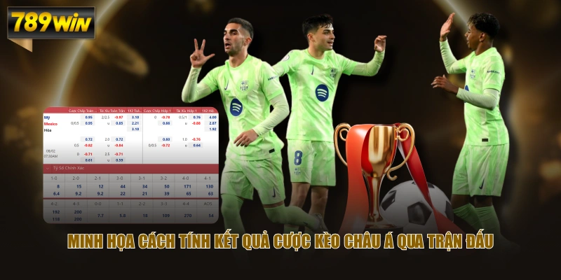 Minh họa cách tính kết quả cược kèo châu Á qua trận đấu 